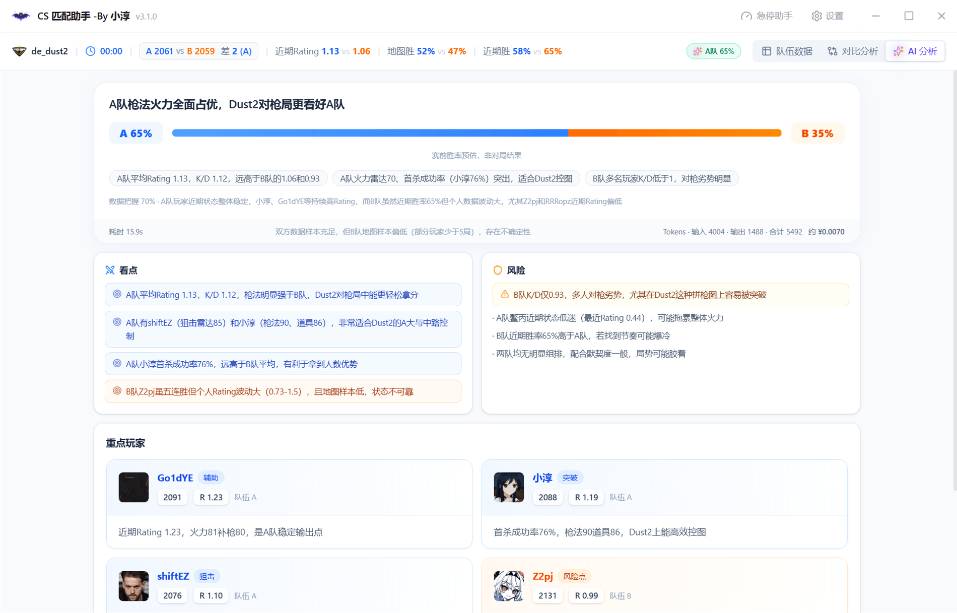 CS 匹配助手 AI 赛前分析：胜率预测、看点与风险提示